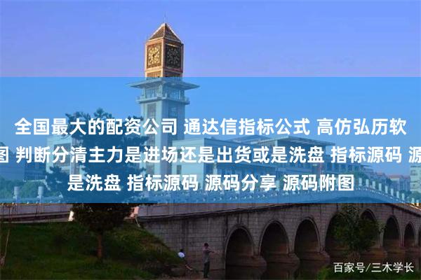 全国最大的配资公司 通达信指标公式 高仿弘历软件【波动量】副图 判断分清主力是进场还是出货或是洗盘 指标源码 源码分享 源码附图